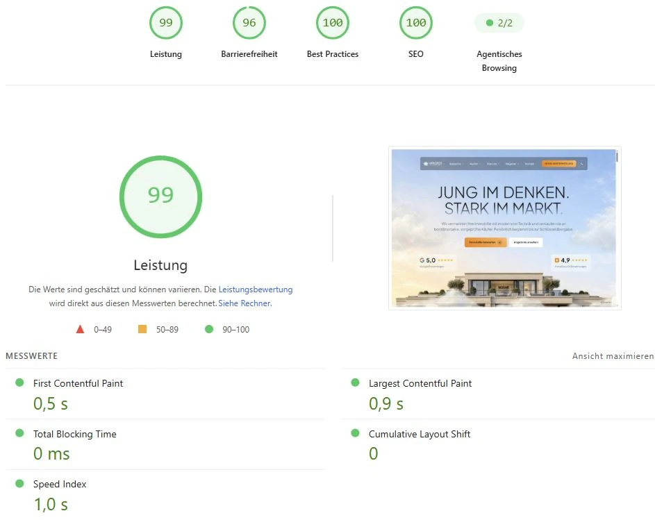 Ergebnis von Google PageSpeed Insights für die Website von APROPOS Immobilien, am Desktop 99 Punkte Leistung