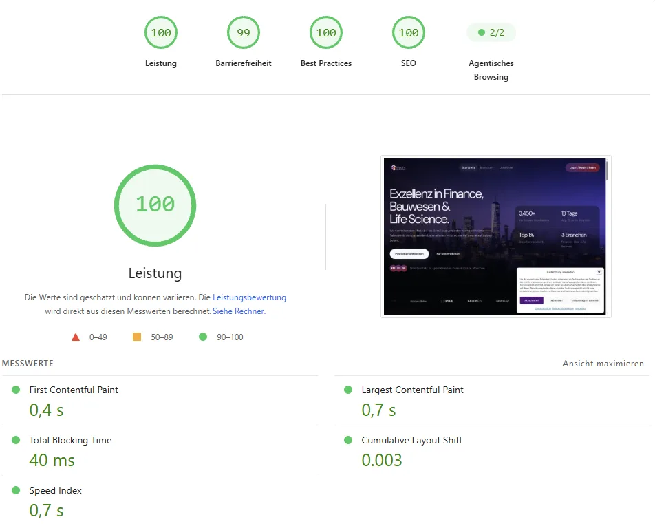 Ergebnis von Google PageSpeed Insights für die Website von Insight Recruitment, am Desktop 100 Punkte Leistung